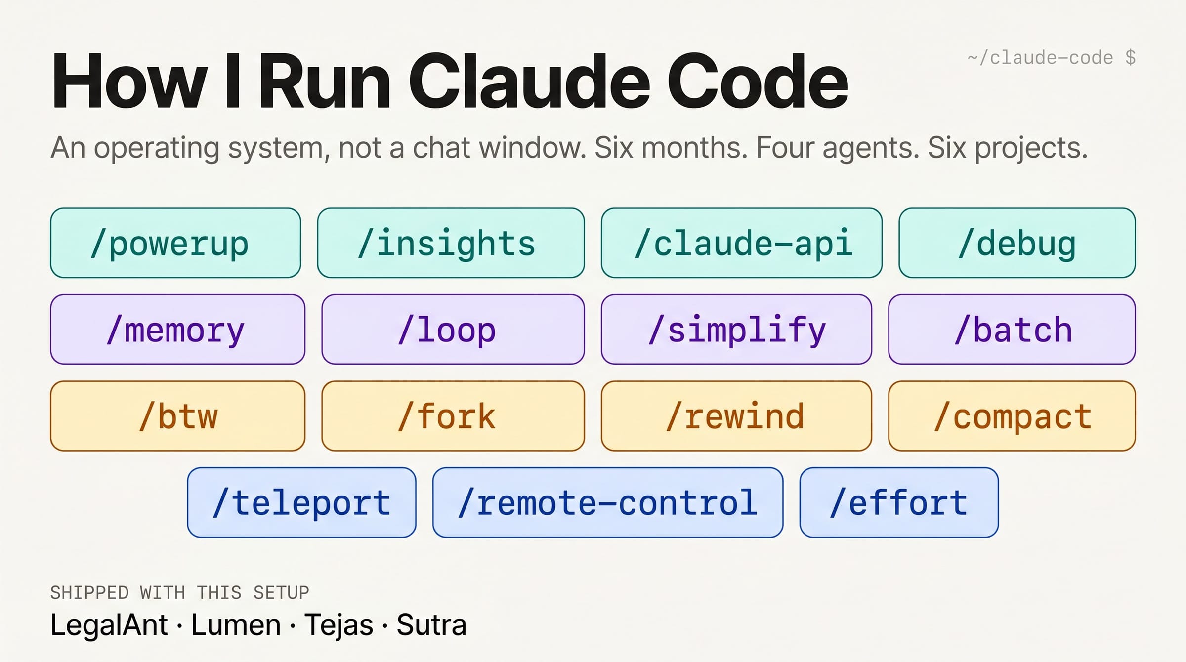 How I Run Claude Code